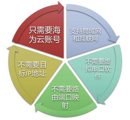 海為2017技術(shù)交流暨產(chǎn)品推介會(huì)濟(jì)南站圓滿落幕，深化技術(shù)轉(zhuǎn)讓合作新篇章